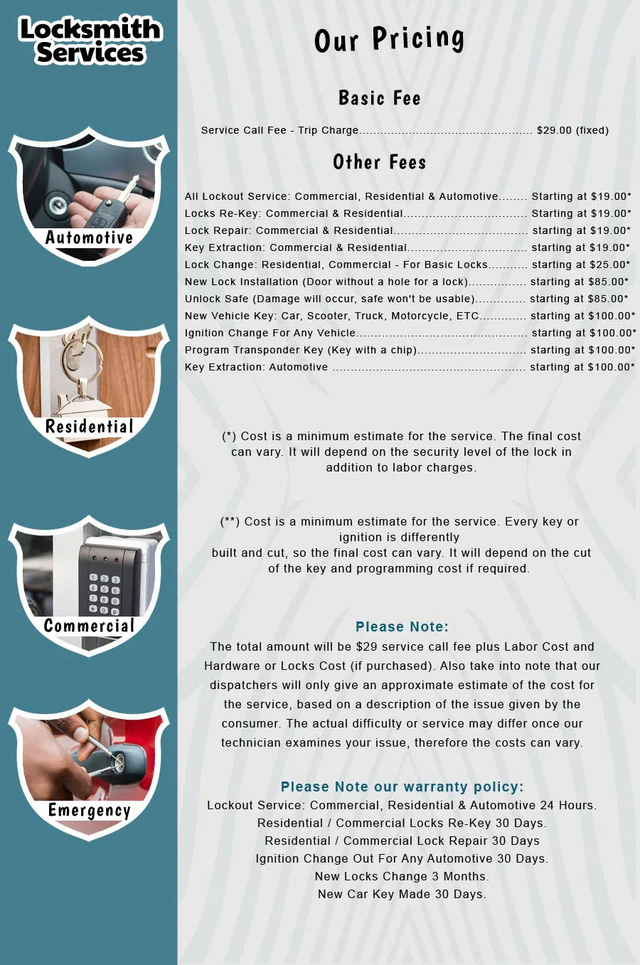 Metro Master Locksmith Roseland, NJ 732-204-7492